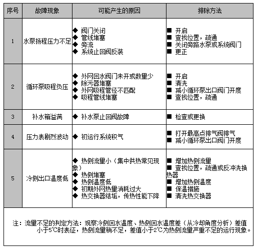 1515459848890026.png blob.png